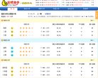 百度权重为：