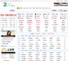 安博anbo携手曼城开启官方合作