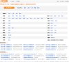 "行业企业"下的所有分类：