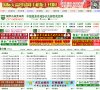 安博anbo新手怎么玩