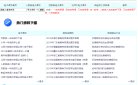 "行业企业"下的所有分类