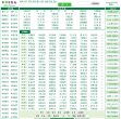 网站信息