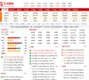 关于站长安博最新app新手怎么玩