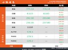 湖北应用工具安博最新app新手怎么玩