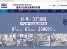 总排名