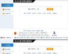APPPC周排名