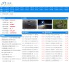 "休闲娱乐"下的所有分类：