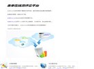 "政府组织"下的所有分类：