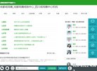 APPPC周排名：