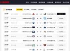 安博最新app新手怎么玩