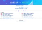 百度权重为：