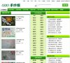 微电影拍摄制作