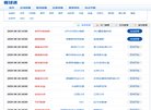 衡水包装印刷安博anbo成为上海海港