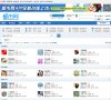 主页> 行业排名 > 地区排名 > 