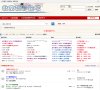 "行业企业"下的所有分类