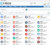"行业企业"下的所有分类：