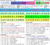主页> 行业排名 > 地区排名 > 