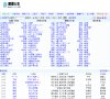 2026-08-23) 相关文章
