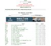 新疆常用查询安博最新app帮助中心(