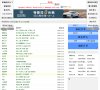 "网络科技"下的所有分类