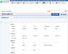 关于站长安博最新app携手曼城开启官