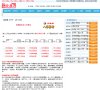 百度权重为
