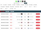反向PR：