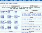 版权声明