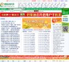 "休闲娱乐"下的所有分类：