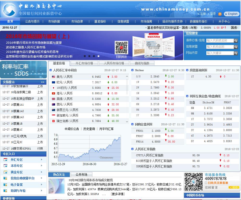 主页 > chinamoney.co