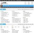 主页> 行业排名 > 地区排名 > 