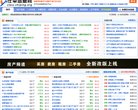 所在位置