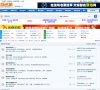 APPPC周排名： 1717