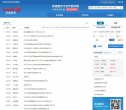 反向PR