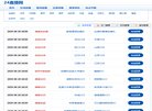 成立于2002年