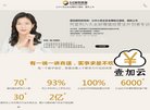 总排名