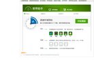 反向PR：