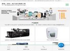 "休闲娱乐"下的所有分类