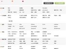 广东安博anbo操作说明(更新