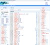 ... 相关文章