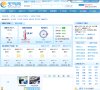 APPPC周排名： 11029