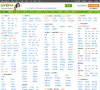 如果你的企业... 相关文章