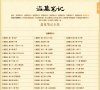 "生活服务"下的所有分类：