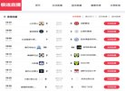 反链： 0