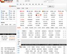"北京"下的所有城市