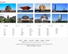 反链： 1151