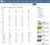 安博最新app成为世界杯全球官方合作