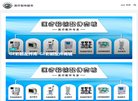 "休闲娱乐"下的所有分类