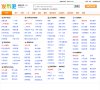 "综合其他"下的所有分类