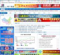 总排名